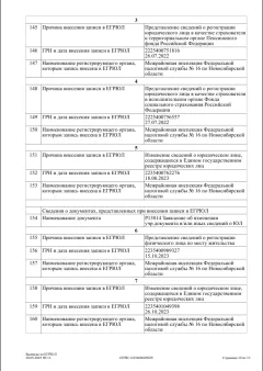 Выписка из реестра юридических лиц